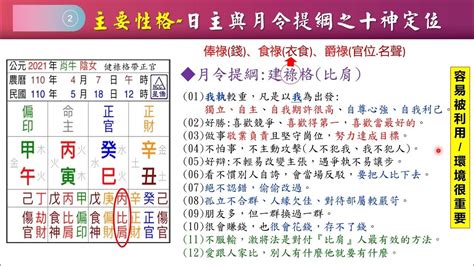 建祿格大富|解讀建祿格：透視八字算命預測格局中的一種特殊命格